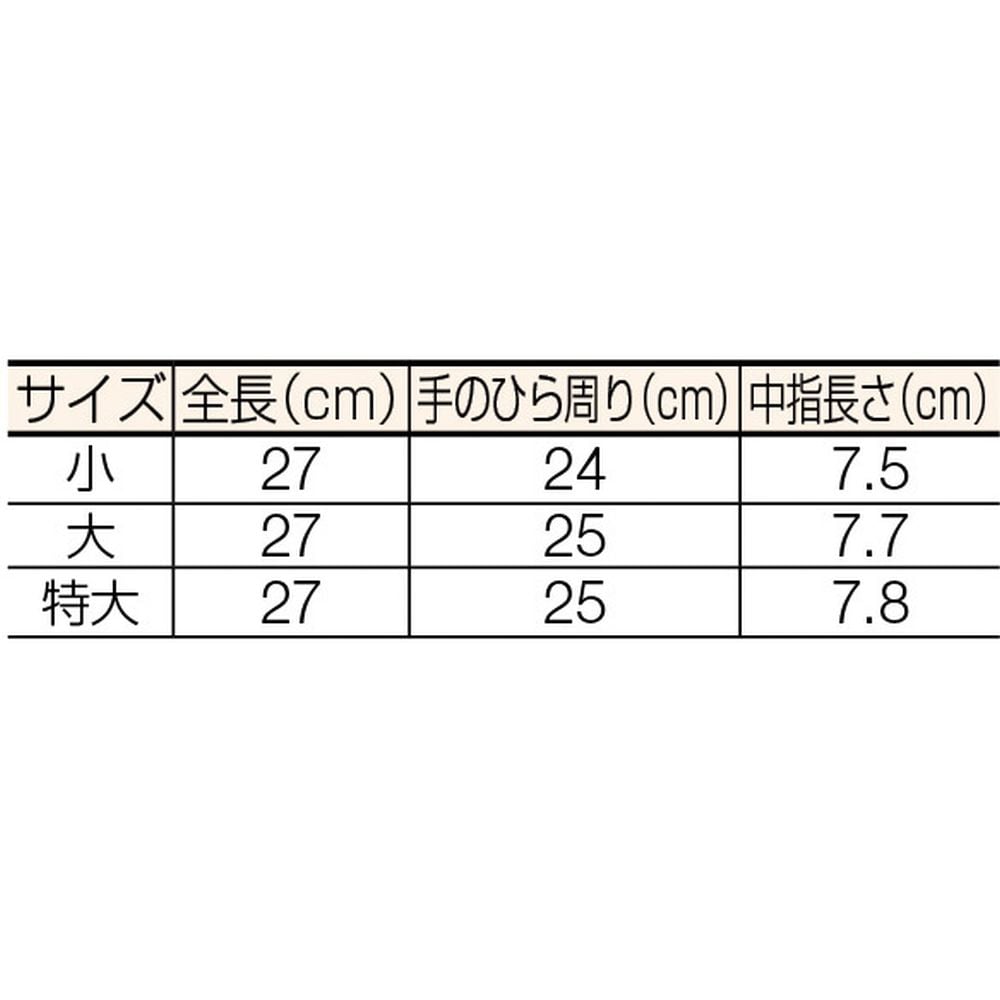 Low Voltage Rubber Gloves 508, WATABE KOGYO