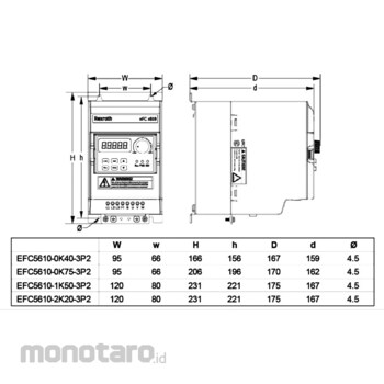 main product photo