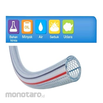 コクゴ トヨロンブレードホース TR-4 4×9 コクゴ トヨロンブレードホース TR-4 4×9