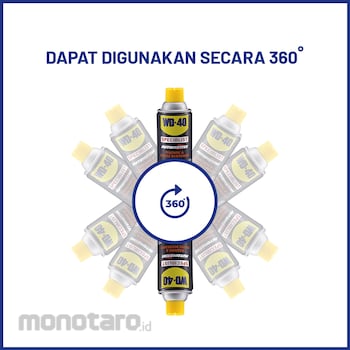 WD-40 Specialist Machine & Engine Degreaser 450ml 1pc