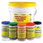 SPILL WIZARDS Neutralizer