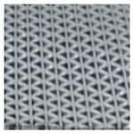 KleenFix Keset Anti-Slip