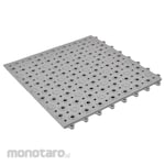 Forhom Alas Lantai Anti Slip