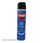 Baygon Semprotan Anti Nyamuk Waterbase