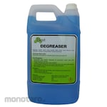 BESTKP Degreaser