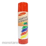 ZONE Graffiti Remover