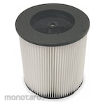 ECONOLINE Filter Cartridge