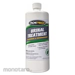 ROETECH Bathroom Cleaners