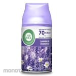 Air Wick Refill Pengharum Ruangan Gel