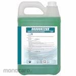 iClean Deodorizer Sanitary Cleaner & Desinfectant