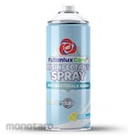 FutanluxCare Premium Disinfectant Spray (Pembersih Anti Bakteri)
