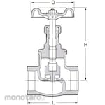 Kitz Globe Valve 10K Screwed B Series UD Series (Katup Globe)