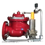 Weflo Pressure Reducing Valve