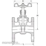 Kitz B Series 10K Gate Valve (Flanged Type) (UEB Series)
