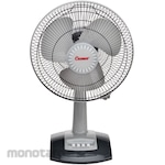 Cosmos Desk Fan (Kipas Angin)