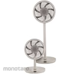 Mitsubishi Electric Stand Fan 2 in 1 With Remote (Kipas Angin)