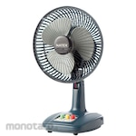 PISCES Wall & Desk Fan 2 in 1 (Kipas Angin)