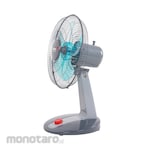 PISCES Wall & Desk Fan 2 in 1 With Bearing (Kipas Angin)