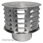 AMERI-VENT Vent Cap (Penutup Ventilasi)