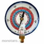 Patriot High Side Pressure Gauge