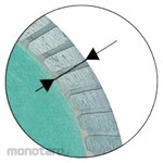 Motoyuki Global Saw for Tile