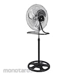 Niko Industrial Fan (Kipas Industri)