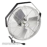 FOSTORIA Panel Exhaust Fans
