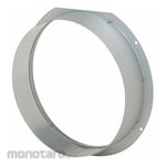 MOVINCOOL Ceiling Air Conditioners