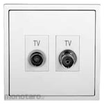 SIMON ELECTRIC TV and TV with F Connector Module