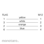 WEIDMULLER Railway Cable M12 - Huber+Suhner