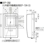 Mirai Industry Electricity meter box