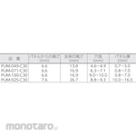 Panduit Adhesive Backed Mount for Cable Tie (Penahan Kabel Ties)