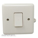 SANLY Steker (Plug)
