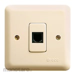 Broco Stop Kontak Telepon New Gee Standard Line (Soket Telepon)