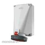 Mennekes CEE Wall Mounted Receptacles