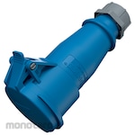 Mennekes Industrial Connector AM-TOP IP54