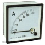 CIC Ampere Meter