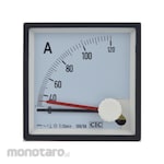 CIC Maximum Demand Meter