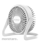 Orico Mini Desk Fan