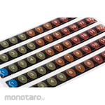 RS PRO RS PRO, temperature label indicator reversible