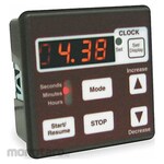 BORG Digital Panel Meter