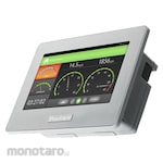 Pro-face (Schneider Electric) Touch panel GP4100 series (compact)