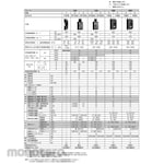 NIKKO ELECTRIC MFG Circuit Breaker Economical (NY) Series