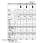 NIKKO ELECTRIC MFG General-purpose circuit breaker (OS) series