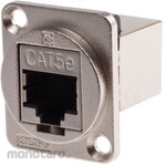 RS PRO Adapter Cat5E Ftp Ft Series