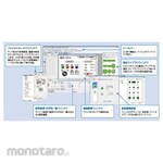Panasonic Software Terminal GTWIN Ver.3