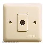 Broco TV Socket New Gee Standard Line