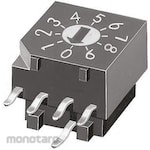 KNITTER-SWITCH KNITTER-SWITCH DIP SWITCH, ROTARY FLASH