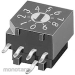 KNITTER-SWITCH KNITTER-SWITCH rotary switch rotary cord