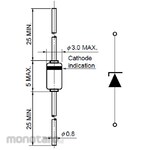 Renesas Electronics 1W PLANAR TYPE SILICON ZENER DIODES